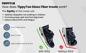 TippyToe Kids Glass Fiber Insoles for Toe Walking, Tip Toe Walking, Idiopathic Toe Walking,Toddlers and Big Kids - shoekid.ca